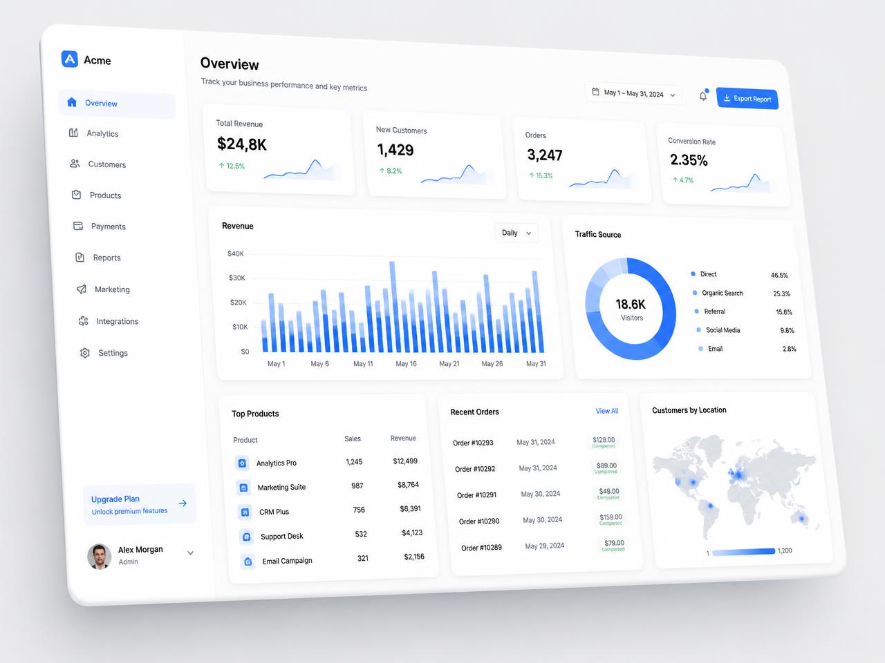Business Insights Dashboard interface preview
