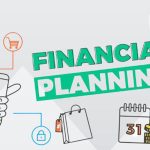 Small Business Financial Plans
