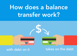 What is Balance Transfer Credit Card ? How It Works: A Comprehensive Guide 2 image